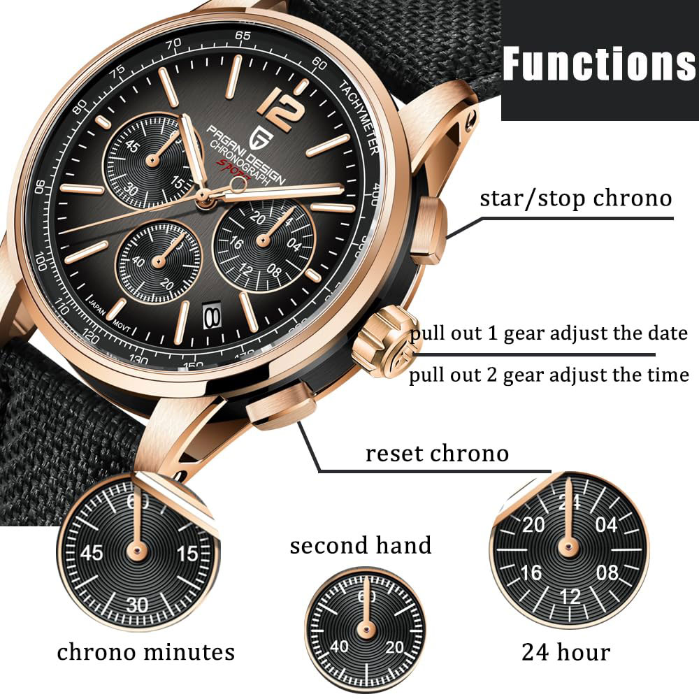 PAGANI DESIGN New Mens Watch 4 - Luxury Watch Deals 评论和价格
